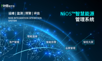 工商業(yè)分布式光伏運維領域技術需求與NiOS&trade;系統應用情況