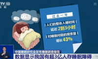 世界睡眠日：3億中國(guó)人睡不著？頂級(jí)睡眠枕DOLOMIA呵護(hù)睡眠提升免疫力