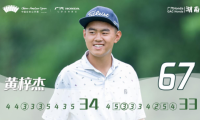 黃梓杰發力1桿領先&ldquo;廣汽Honda&middot;2022中國業余公開賽&middot;湖南&rdquo;次輪男子組  劉寧月繼續領跑女子組