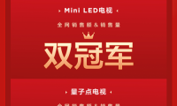 618Mini LED前十占了八個！TCL的&ldquo;五冠王&rdquo;才剛剛開始