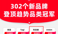 天貓雙11，科創者（KCZ）登頂電動窗簾趨勢品類冠軍！