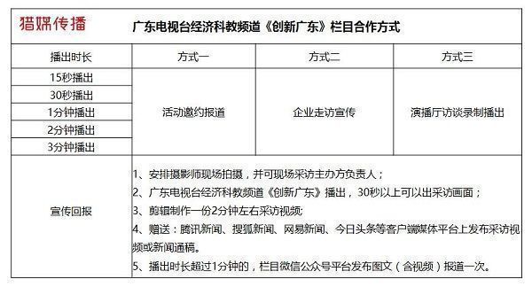 廣東電視臺合作方式-獵媒傳播.jpg