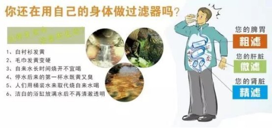 是時候重視起來了！在國外普及90%以上的凈水器，在國內僅有5%