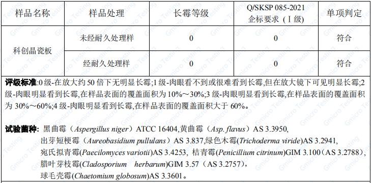 三棵樹小森科創板防水性能好
