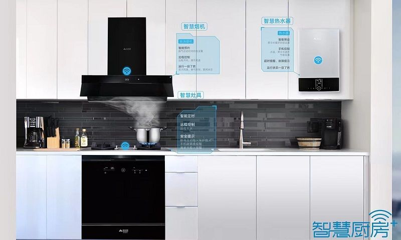 智慧廚房.jpg