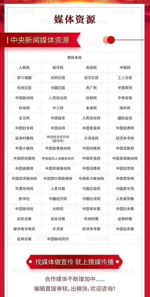 讓媒體為品牌發聲-4 - 副本.jpg