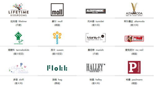 斯堪維亞進口青少年家居21周年：1999-2020，變化、堅守、革新