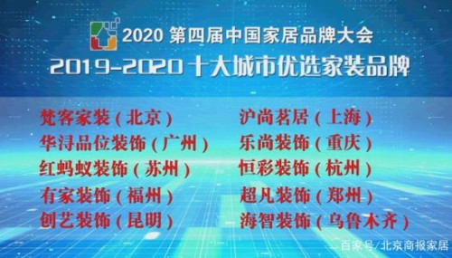樂尚裝飾獲評 &ldquo;2019-2020十大城市優選家裝品牌&rdquo;