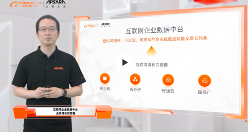 云棲大會&ldquo;數據智能&rdquo;分論壇：友盟+以數據中臺之力，為企業業務增長賦能