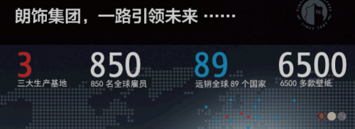 攜手朗飾 &middot; 共贏未來