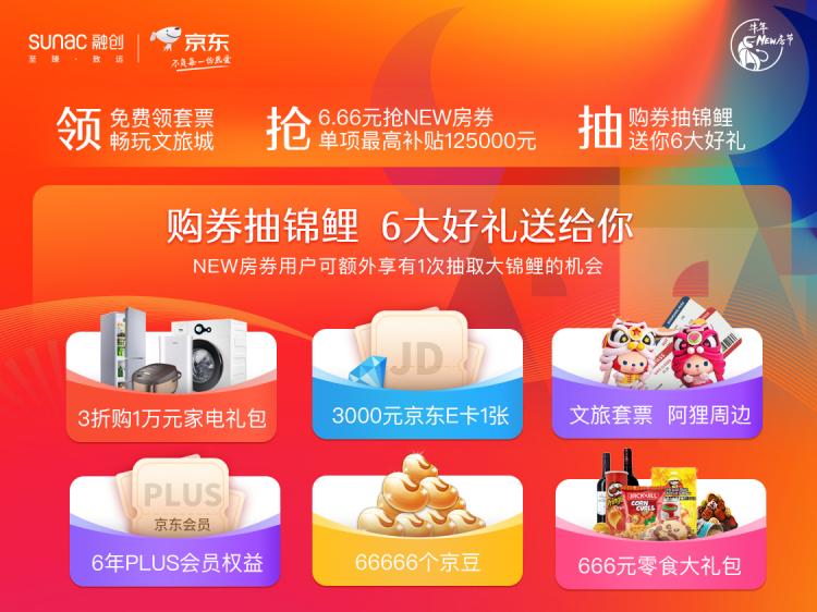 融創(chuàng)中國與京東達成戰(zhàn)略合作 暨&ldquo;牛年NEW房節(jié)&rdquo;正式上線
