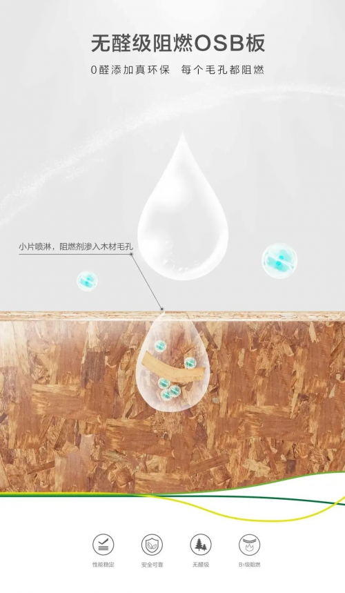 澳思柏恩阻燃板：拒絕火災(zāi)隱患，牢固居家安全