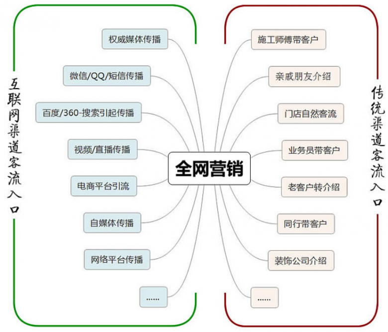 2021年3月20-22日義烏裝飾畫展將迎來一匹黑馬！