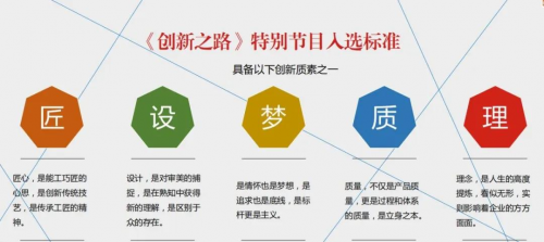 恭喜！栗志上門1對1入選央視《創(chuàng)新之路》訪談節(jié)目