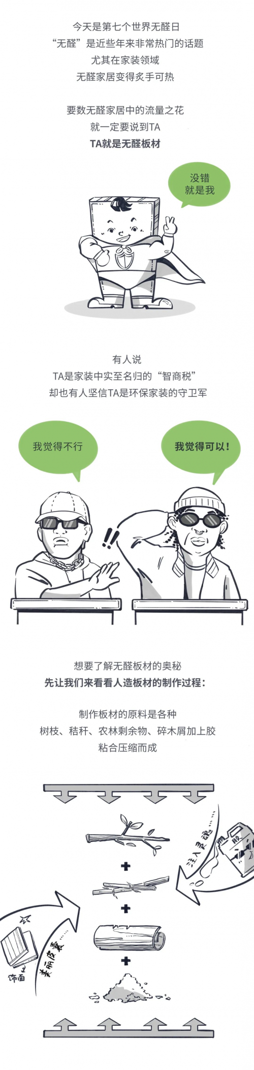 世界無醛日：萬華化學和你一起擁抱&ldquo;無醛&rdquo;家居生活