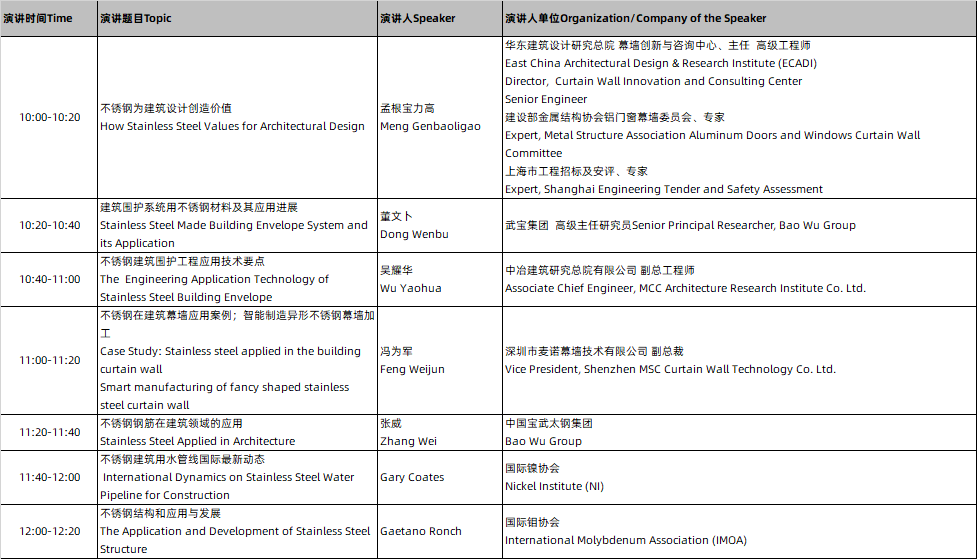 突破與持續，來CADE建筑展現場看不銹鋼如何成就百年建筑！