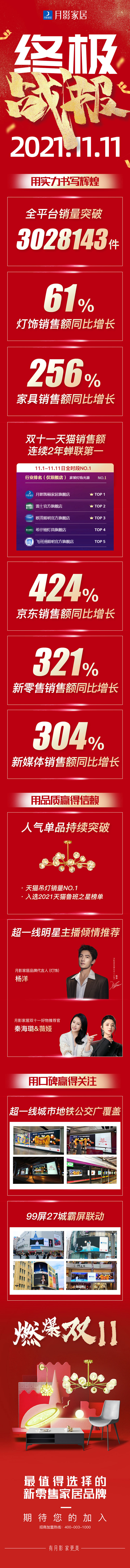 月影家居以優(yōu)質(zhì)產(chǎn)品和服務(wù)，共筑年輕人的理想生活