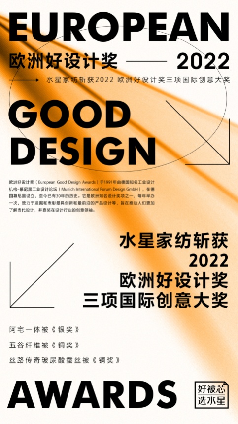 繼美國MUSE繆斯設計獎后，水星家紡再次斬獲歐洲好設計獎