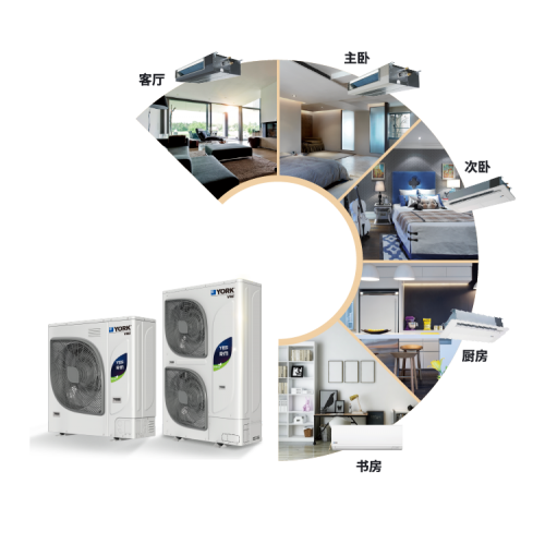 家里這樣裝，幸福感爆棚！約克家用中央空調，點亮你的裝修靈感