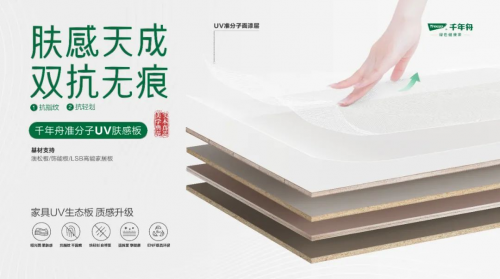 膚感天成，雙抗無痕丨千年舟「準分子UV膚感板」來了！