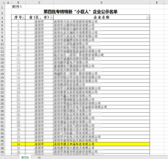 讓儲(chǔ)能走進(jìn)每一個(gè)家庭 | 德蘭明海入選國家級(jí)專精特新&ldquo;小巨人&rdquo;企業(yè)名單！
