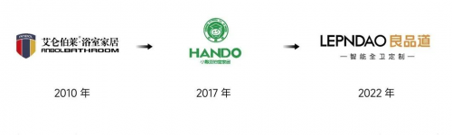 &ldquo;良品道&rdquo;全衛(wèi)定制誕生簡(jiǎn)記