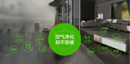 約克VRF舒適凈化硬實(shí)力：專業(yè)凈醛，新居放心住！