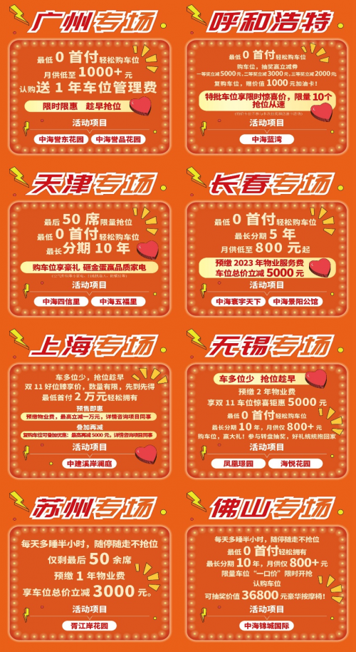 中海社區(qū)雙十一車位鉅惠閃購，給愛車買一個(gè)好位