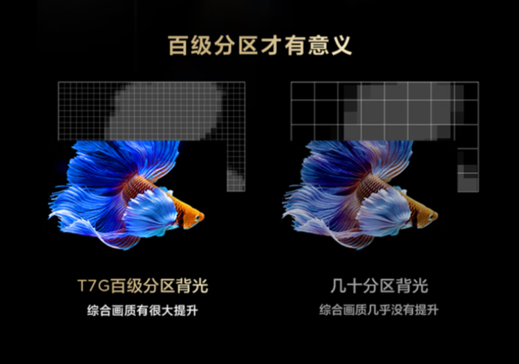 追劇體驗好還得是大屏！適合追劇的大屏電視如何選擇？