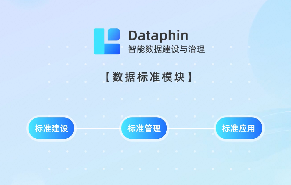 Dataphin數據治理系列丨3步提升企業(yè)數據標準化程度