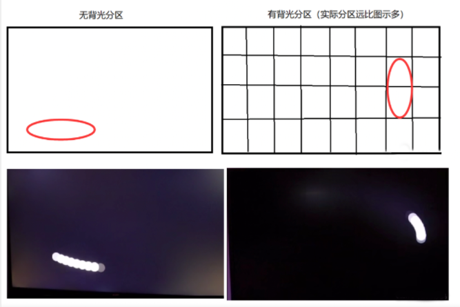 TCL打造QLED新物種，全新顯示技術推動LED再進化