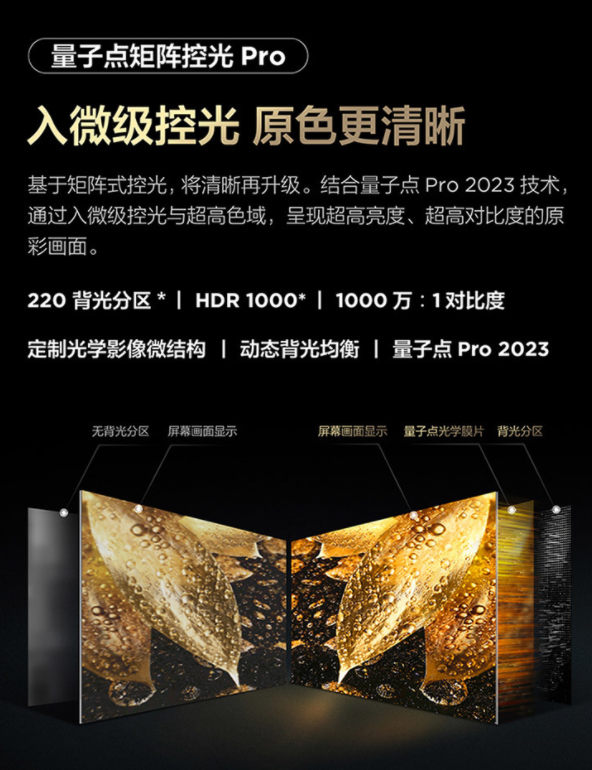 2023旗艦電視「守門員」，給主流品牌「打個樣」