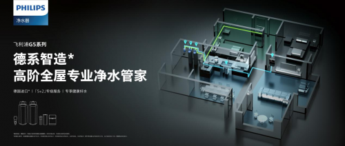 全屋凈水新趨勢，飛利浦水健康重磅推出G5系列