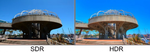 HDR電視選購避坑指南，背光分區和峰值亮度一個都不能少