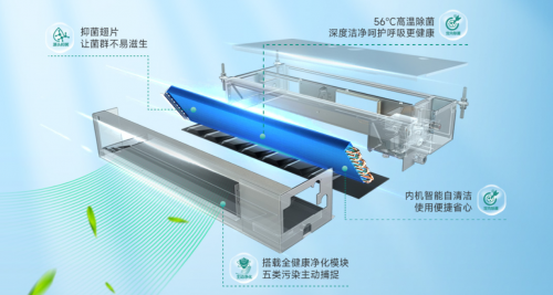 雨水持續(xù)在線的三伏天，海信中央空調(diào)5G+榮耀家系列好風知意無懼&ldquo;濕&rdquo;態(tài)