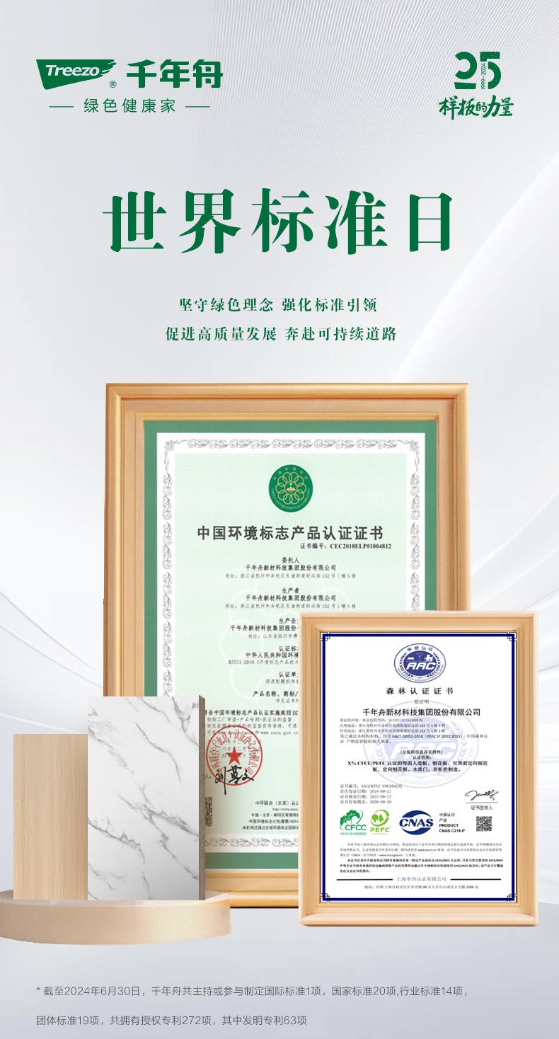 助推高質(zhì)量發(fā)展，千年舟參與制定多項國際、國家、行業(yè)標準