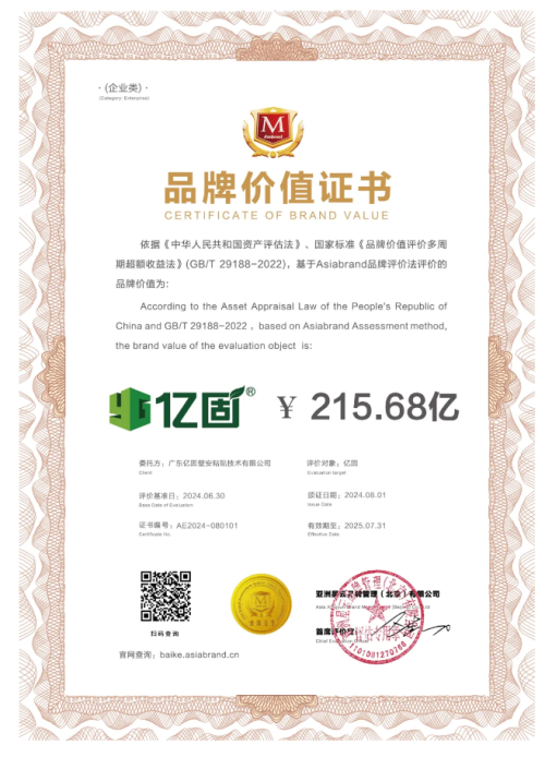 2025年億固集團年度盛典郵輪之旅即將啟幕