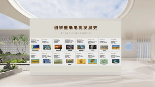 創(chuàng)維壁紙電視：藝術(shù)電視領(lǐng)域的領(lǐng)跑者