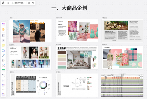 服裝電商困局何解？AI+3D賦能「上新」加速破局