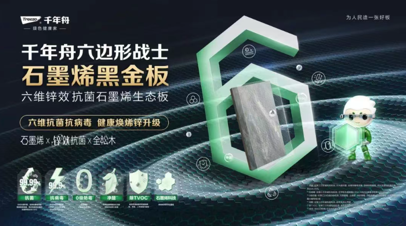 當石墨烯走進家裝，讓你的家秒變健康堡壘