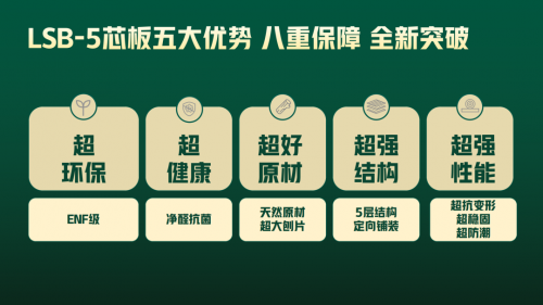 破解行業(yè)百年悖論：從環(huán)保7號(hào)丨LSB-5芯板看中國家居的底層突圍戰(zhàn)