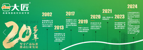 2025膩子粉十大品牌最新排行榜