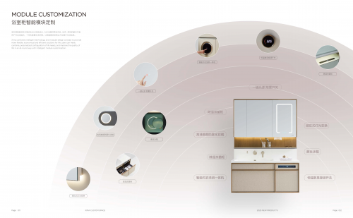 高定衛(wèi)浴一線品牌的匠心之作 席瑪衛(wèi)浴產(chǎn)品全解析