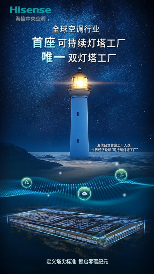 全球空調行業首座！中國唯一！海信日立黃島工廠入選全球&ldquo;可持續燈塔工廠&rdquo;