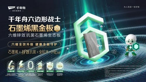 石墨烯黑金板全面升級2.0，健康守護再進階
