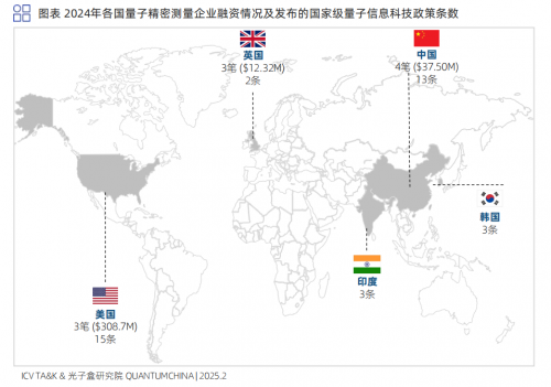 &zwnj;政策與需求雙輪驅動 國器傳感以&ldquo;小體積&rdquo;撬動&ldquo;大市場&rdquo;