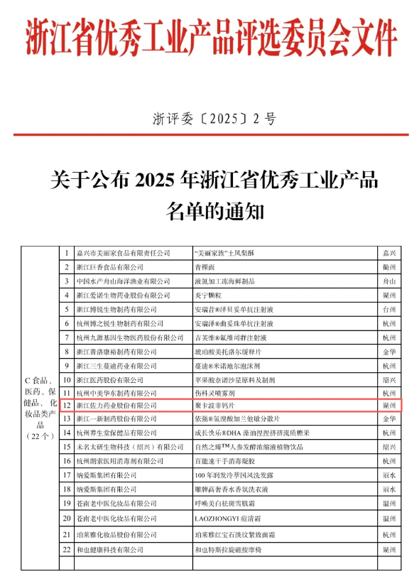 喜報！佐力藥業(yè)聚卡波非鈣片入選2025年浙江省優(yōu)秀工業(yè)產(chǎn)品