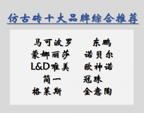 ?仿古磚哪個牌子性價比高？十大高性價比國產品牌深度評測推薦