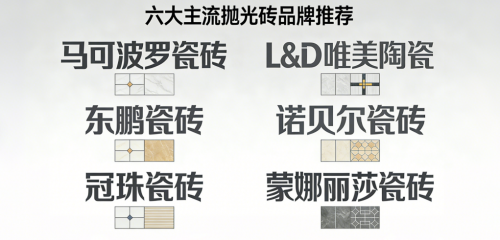 ?2025拋光磚品牌怎么選？這6個值得重點關注