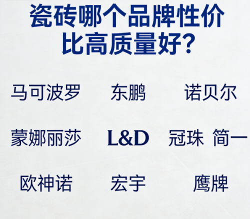 ?瓷磚哪個品牌性價比高質量好？國內十大主流品牌實測推薦清單